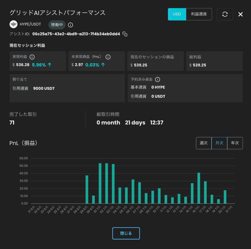 SageMaster(セージマスター)のAIグリッドの結果画面