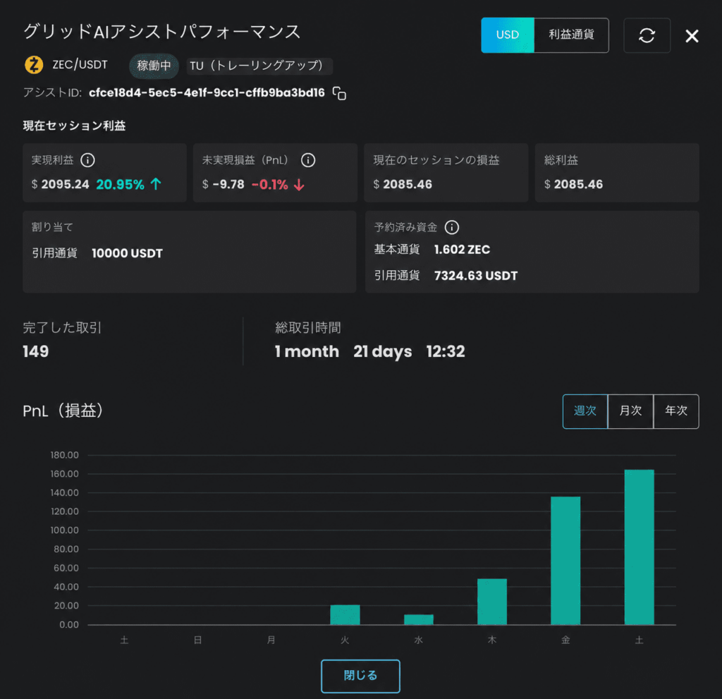 SageMasterのAIグリッドを使用したZEC・USDTペアの結果
